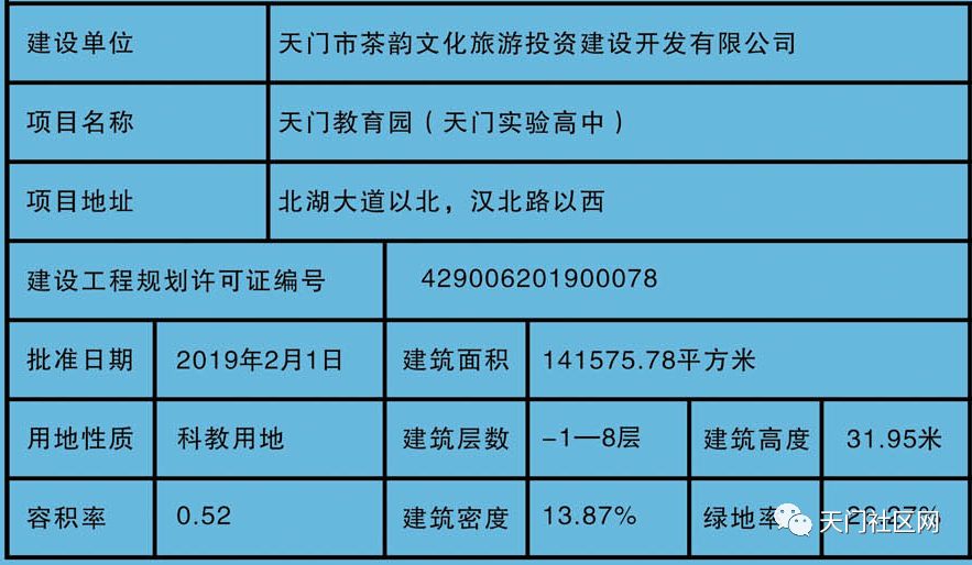 天門市初中最新發展規劃，塑造未來教育藍圖，展望初中教育新篇章