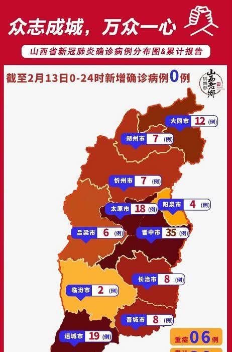 山西無癥狀感染者最新動態與防控策略更新