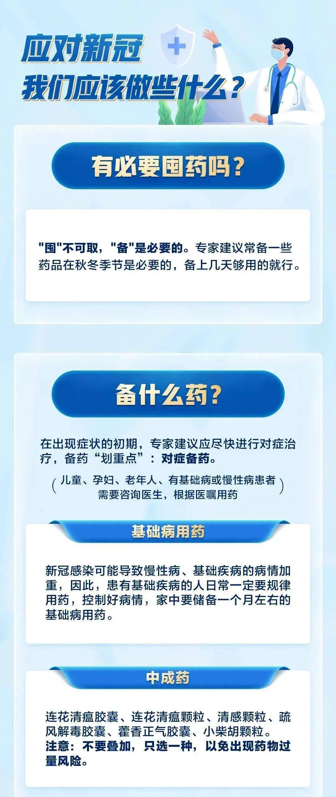 疫情藥物進展與應對策略最新消息，藥物進展及應對方法探討