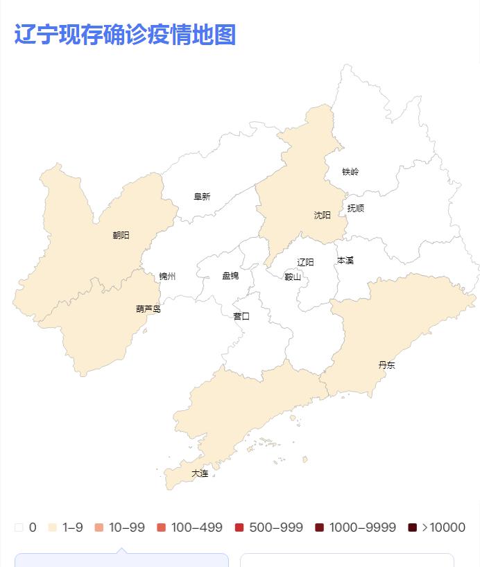 遼寧省新冠病毒最新數據報告發布