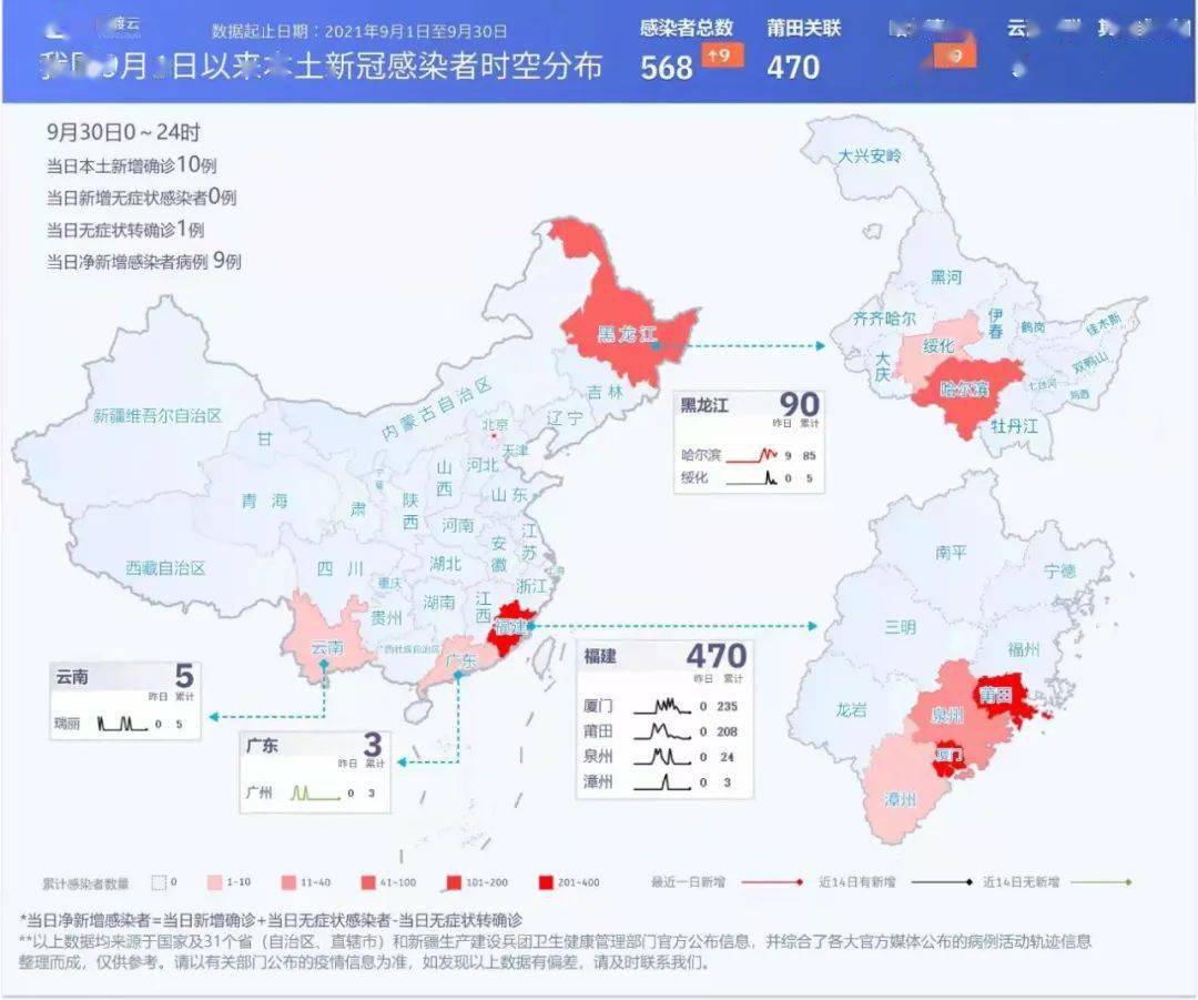 中國疫情最新消息國際,中國疫情最新消息國際觀察與評估