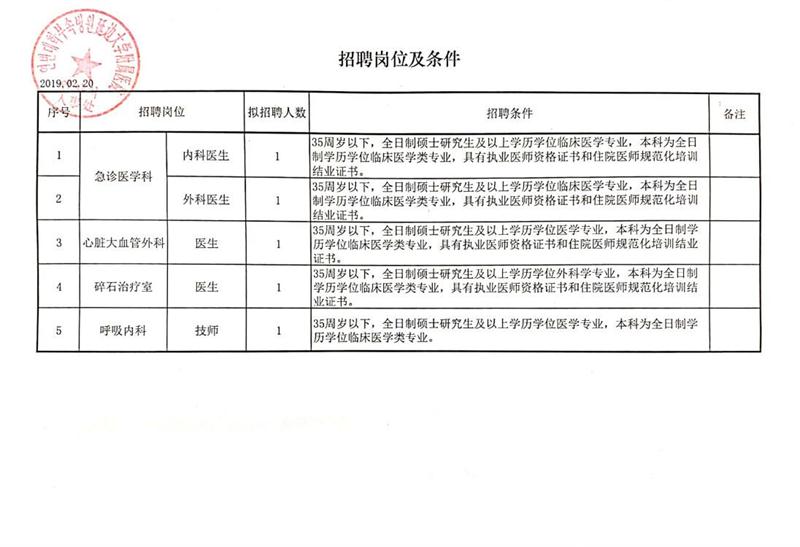 棲霞區(qū)技術(shù)經(jīng)濟(jì)開(kāi)發(fā)區(qū)最新招聘信息概覽及招聘動(dòng)態(tài)更新通知