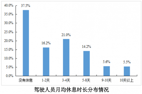 引領時代潮流的力量之源，最新發展群體洞察