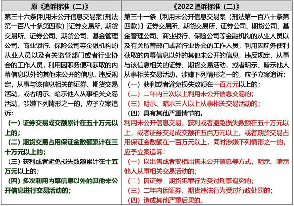 氫氧化鎂 第33頁