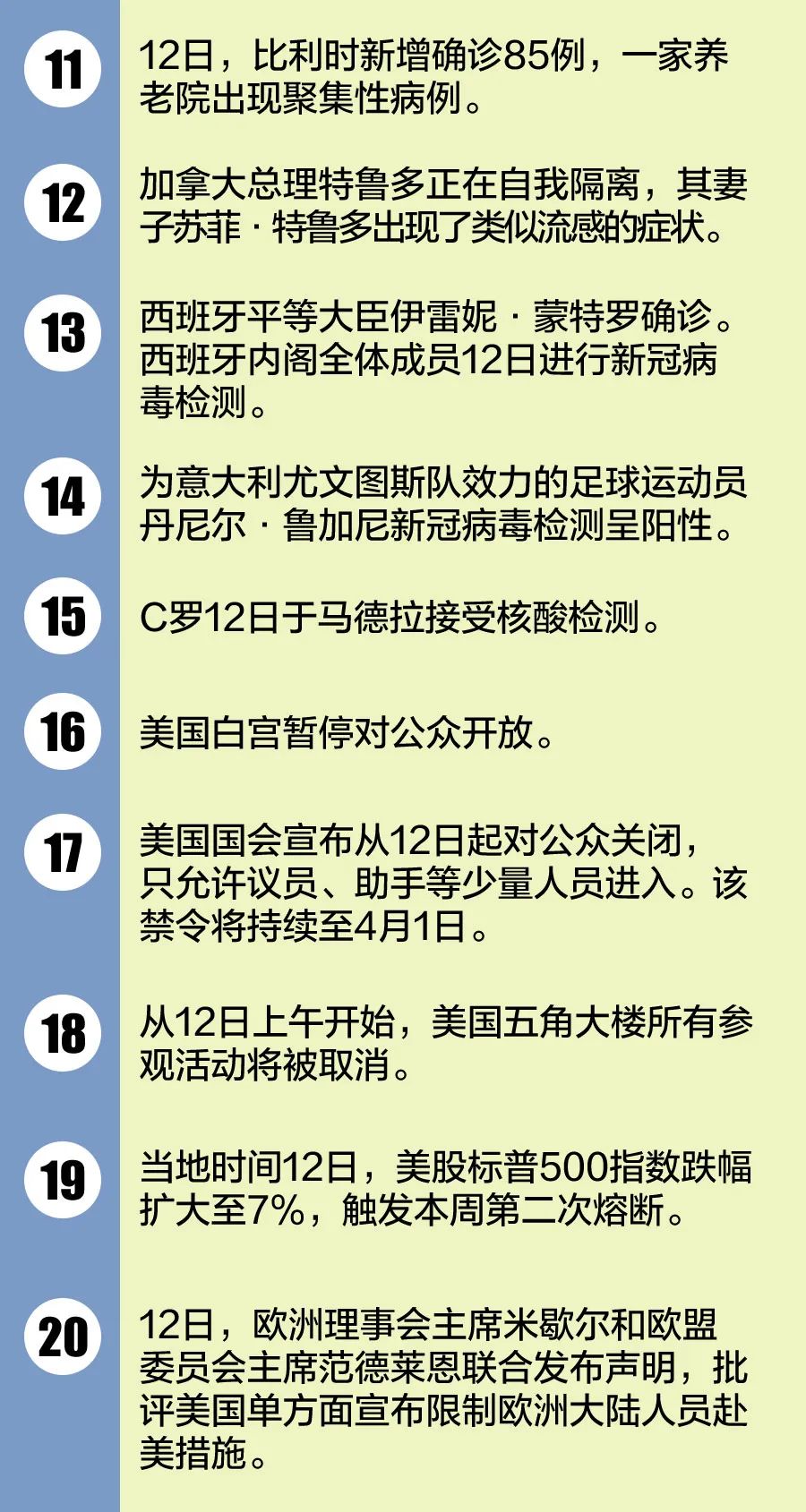 國外疫情最新概況分析與消息綜述