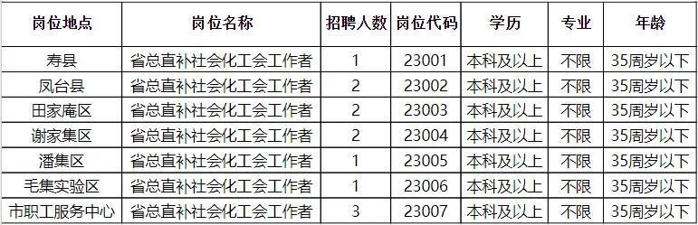 增塑劑 第31頁