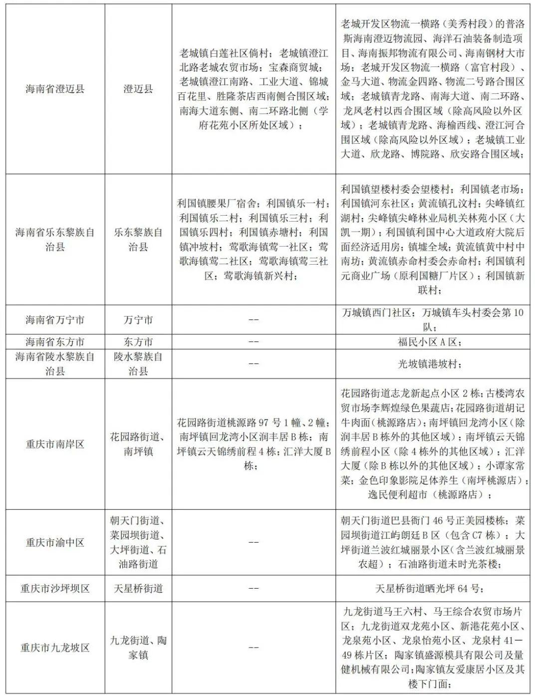 山東哪里疫情最新消息,山東疫情最新消息概覽