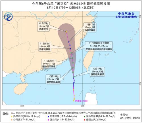 最近臺風最新動向，影響及應對策略分析