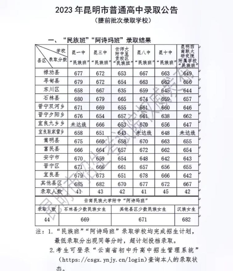 氫氧化鎂 第28頁