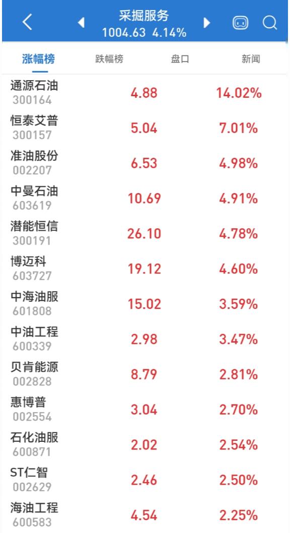 深圳燃?xì)夤善弊钚聞?dòng)態(tài)全面解讀