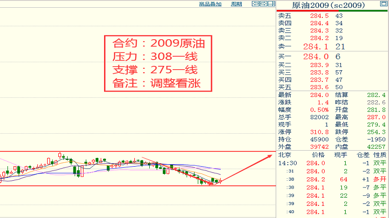 美國救助計劃最新動態(tài)，開啟經(jīng)濟復蘇新篇章