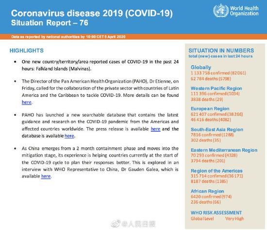 世衛組織新冠最新結果,世衛組織公布新冠最新結果，全球合作與科學應對的挑戰與進展