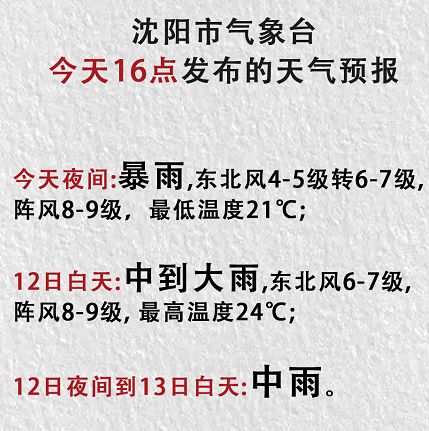 臺風最新消息今天沈陽,沈陽臺風最新消息今天