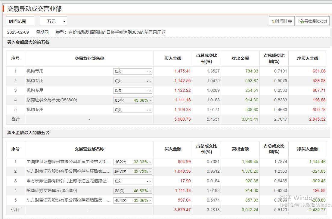 銅牛信息引領行業變革，最新消息揭示新動態