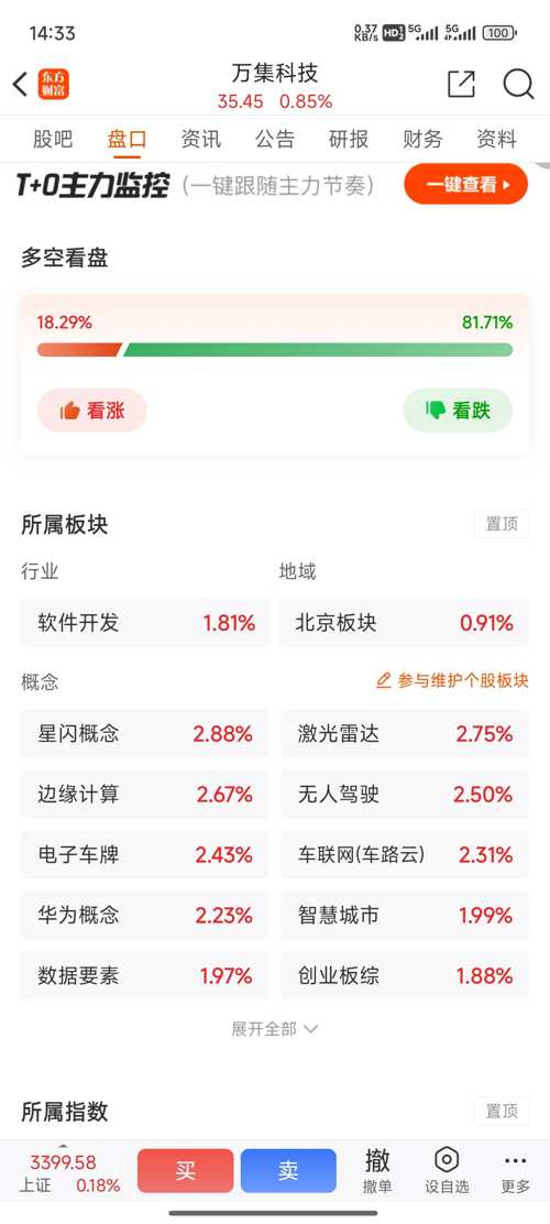 萬集科技股票最新信息及深度解析報告