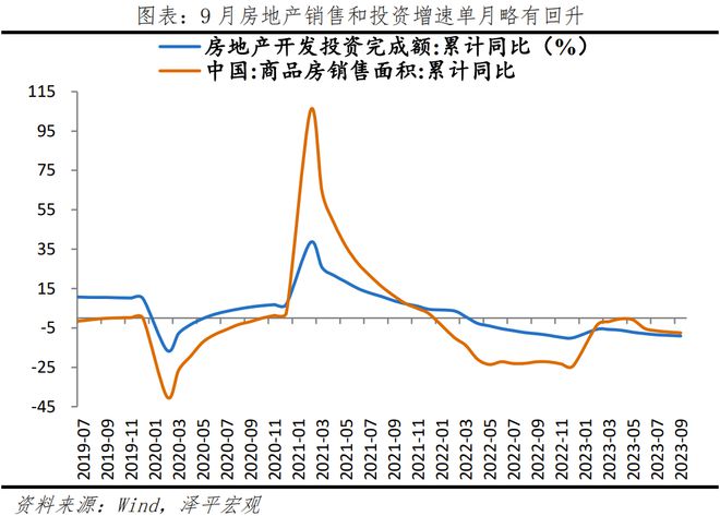 全球經濟背景下的經濟刺激計劃最新動態