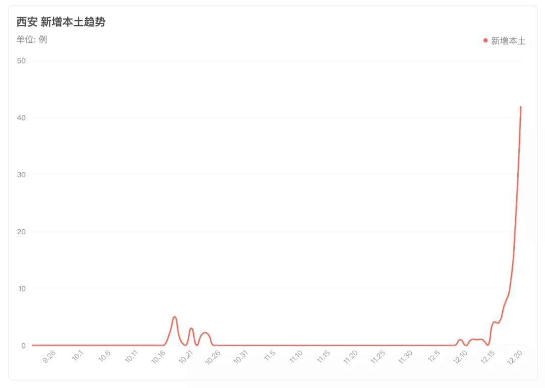 全球新冠肺炎最新疫情數據報告，全球態勢與應對策略深度解析