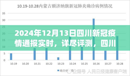 四川病毒疫情最新通報及其深度解析