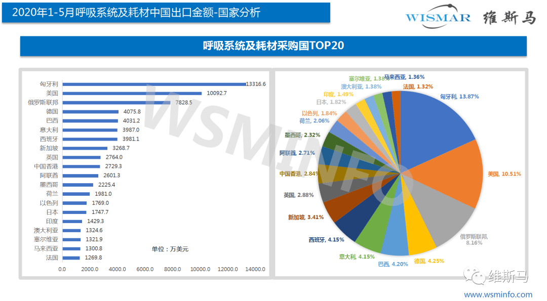 美國疫情最新數據與影響分析概覽