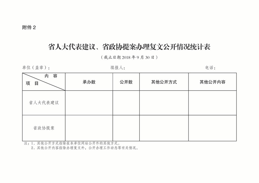 辦公用房標(biāo)準(zhǔn)最新規(guī)定（2018版），打造高效舒適辦公環(huán)境