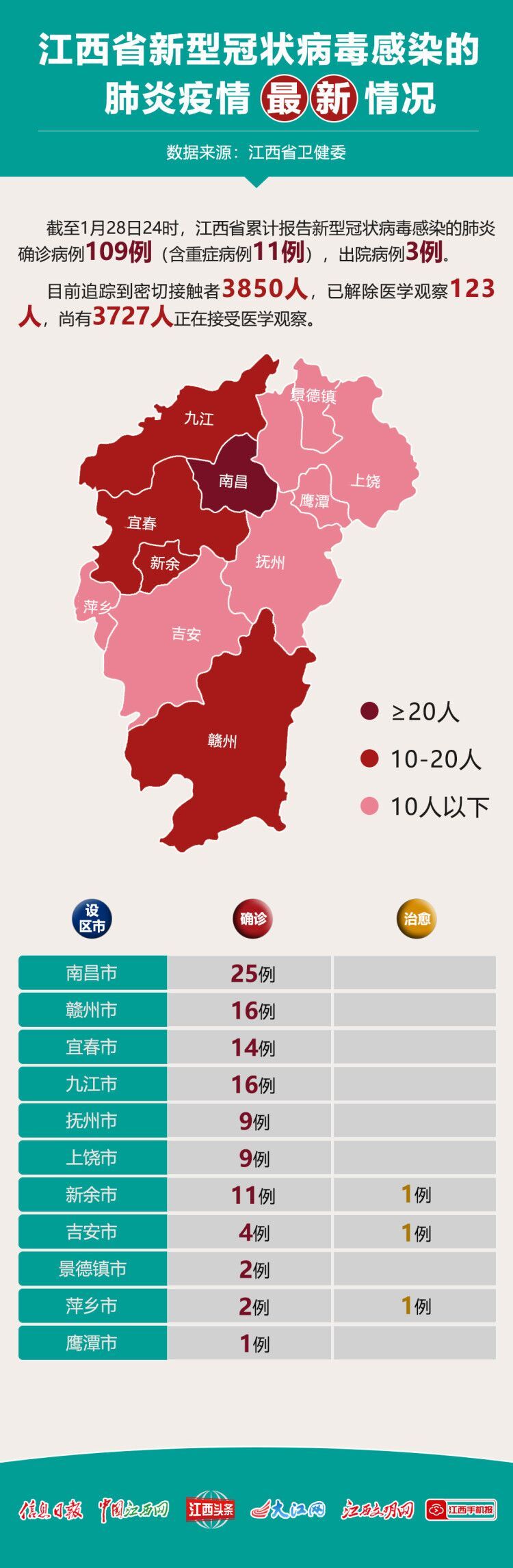 江西疫情實(shí)時(shí)更新，最新消息與報(bào)告匯總