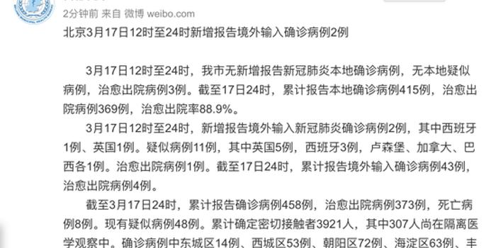 北京最新確診病例及疫情挑戰下的防控策略與應對策略