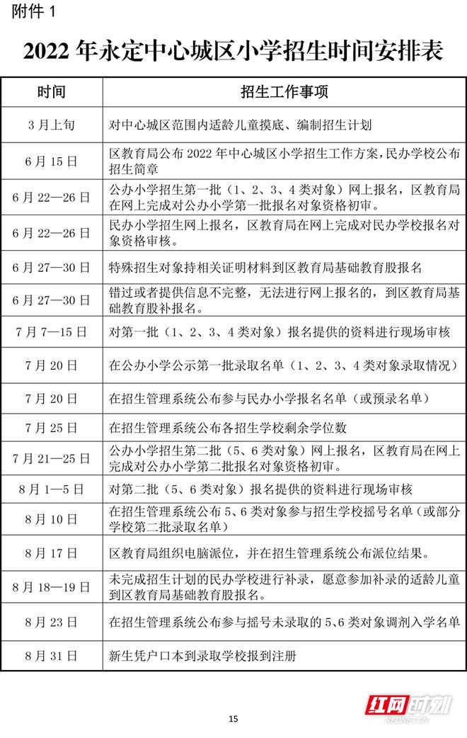 永定區初中最新招聘信息概覽，崗位、要求與待遇一網打盡