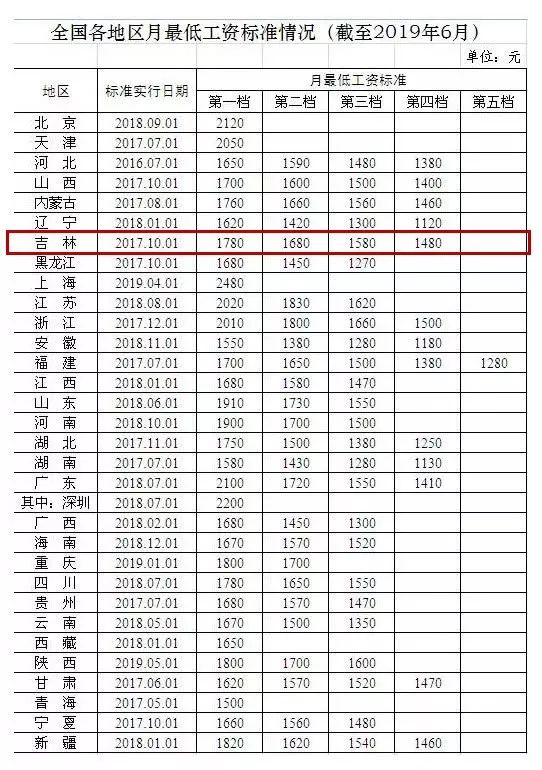 聚磷酸銨 第14頁