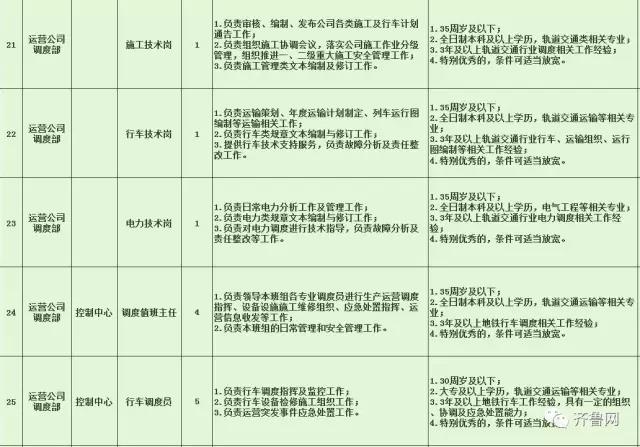 富裕縣特殊教育事業(yè)單位最新招聘信息及招聘動(dòng)態(tài)概覽