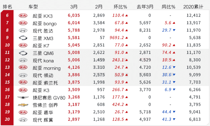 全球關注下的韓國防疫態勢，最新韓閨疫情消息與應對策略更新