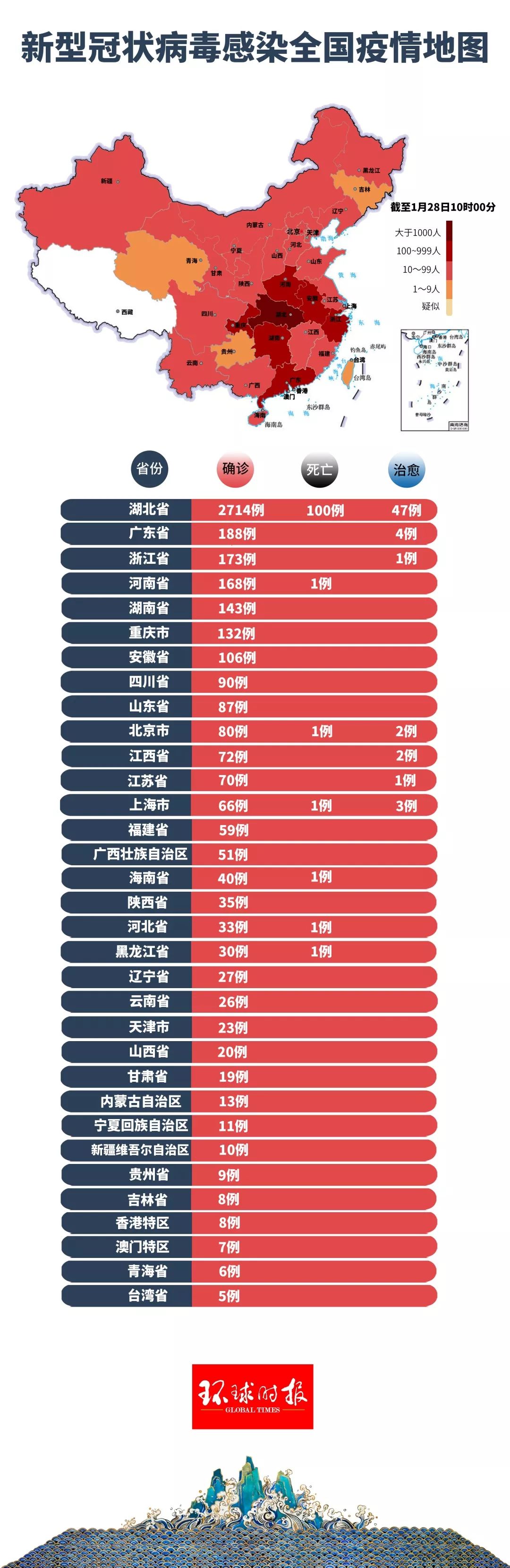 大陸新冠肺炎最新疫情，全面應(yīng)對(duì)，守護(hù)家園安全