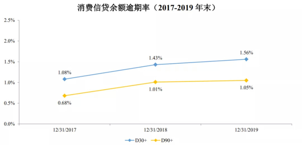 單筆聯(lián)合貸款最新政策解讀與展望，深度影響及未來(lái)趨勢(shì)分析