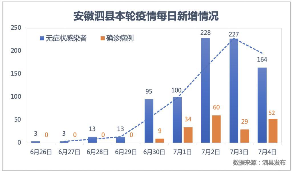 安徽疫情最新消息美國(guó),安徽疫情最新消息與美國(guó)的相關(guān)觀察