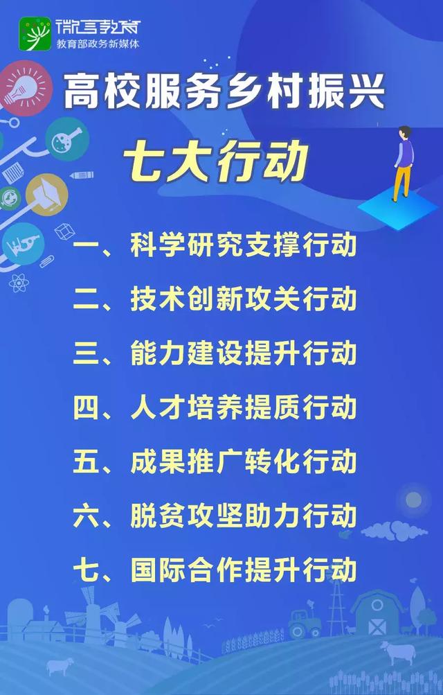 全國鄉村振興最新政策解讀與概覽