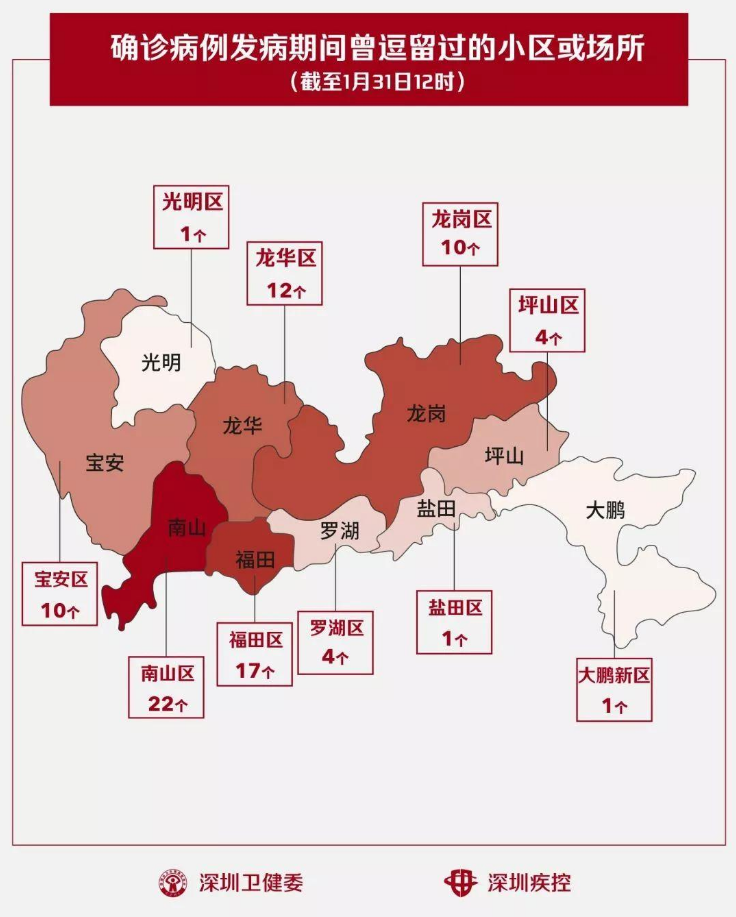 廣東新增疫情最新情況深度解析與動態(tài)更新