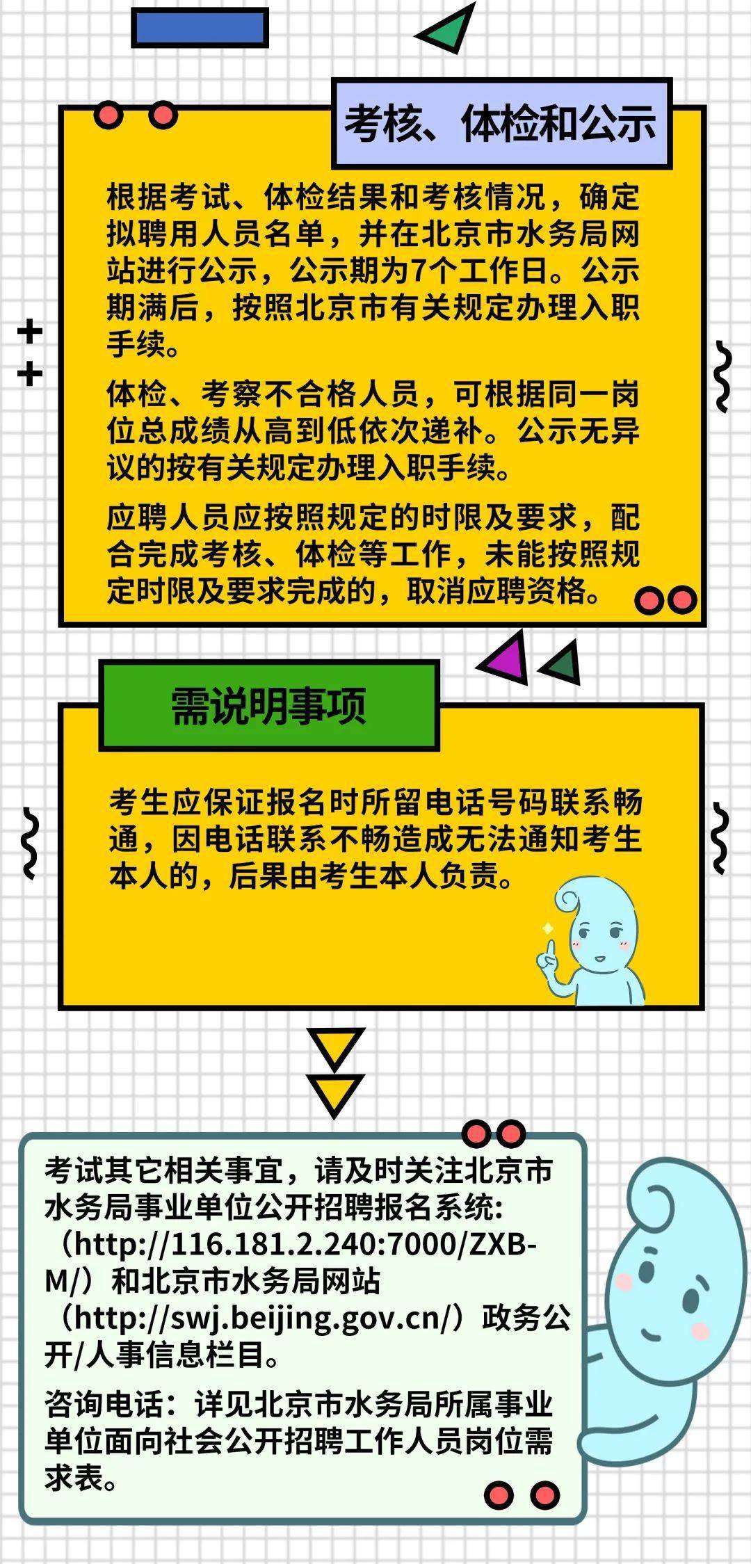 密云縣水利局最新招聘信息詳解，職位、要求與相關內容探討